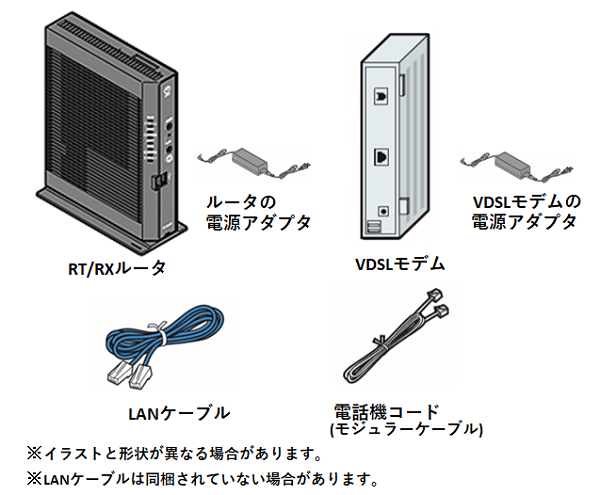 VDSLモデムの配線方法 | リモートサポートサービ …