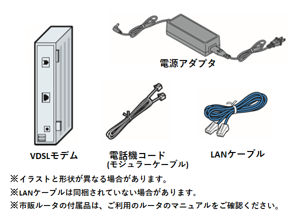 オファー l-netセットアップマニュアル