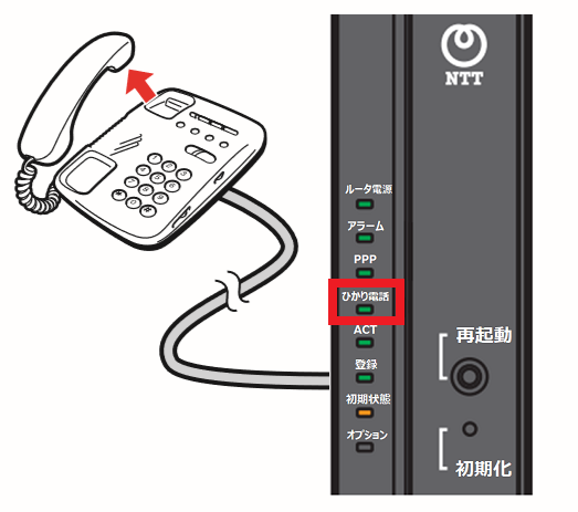 ひかり電話のつなぎ方 人気