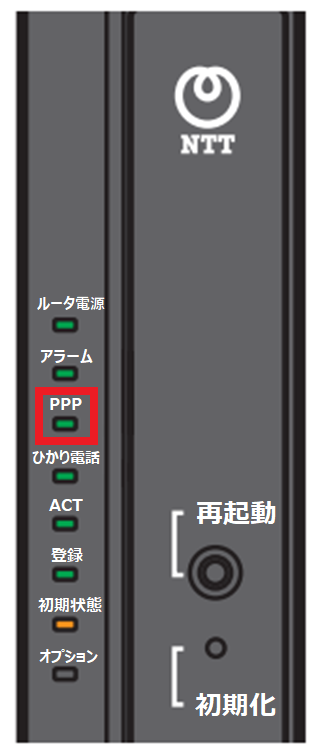 るーな様確認ページ