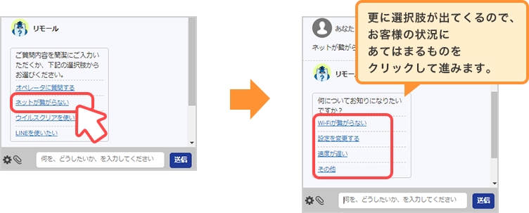 メッセージボックス内に質問内容を入力して送信をクリックします。回答が表示されます。参照URLが表示された場合、URLをクリックすると見ることができます。